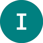 Ishr $ Hy (IHYU)のロゴ。