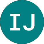 Ish Japan $ Hdg (IJPD)のロゴ。