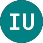 Ishr Uk Div (IUKD)のロゴ。