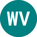 World Val Usd-d (IWVU)のロゴ。