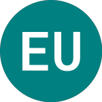 Eur Usi Etf (JSET)のロゴ。