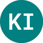  (KIH)のロゴ。