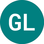 Gx Litbattery (LITG)のロゴ。