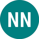 Nom Nk225 Eur (NXKE)のロゴ。