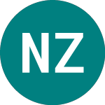Net Zero Infrastructure (NZI)のロゴ。