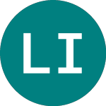 Lyxor Int (OLY3)のロゴ。