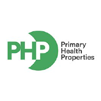 Primary Health Properties (PHP)のロゴ。