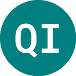 Qatar Investment (QIF)のロゴ。