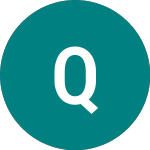  (QTR)のロゴ。