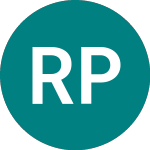 Raven Prop P (RAVP)のロゴ。