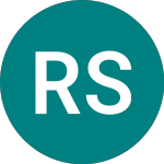 Rockwood Strategic (RKW)のロゴ。