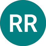 Raven Russia (RUS)のロゴ。