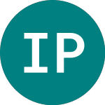 Ishr Pac X-jpni (SPXJ)のロゴ。