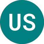 Ubsetf Srug (SRUG)のロゴ。