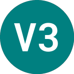 Vw 3xs � (SVW3)のロゴ。