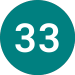 3 3/4% Tr 53 (T53)のロゴ。