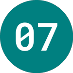 0 7/8% Tr 46 (TG46)のロゴ。