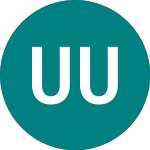 Ubsetf Usausa (UC67)のロゴ。