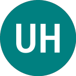 Udg Healthcare Public (UDG)のロゴ。