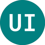 Utilico Investment Trust (UIL)のロゴ。