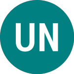  (UNV)のロゴ。
