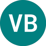 Vanquis Banking (VANQ)のロゴ。