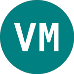 Vitesse Media (VIS)のロゴ。