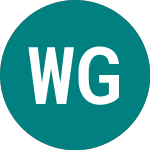 Walker Greenbank (WGB)のロゴ。