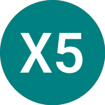 Xs&p 500 Sw $ (XSPU)のロゴ。