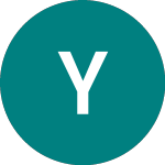 Yinggao (YGH)のロゴ。