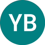  (YMB)のロゴ。