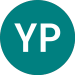 York Pharma (YRK)のロゴ。