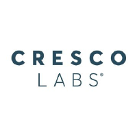 Cresco Labs (QX) (CRLBF)のロゴ。