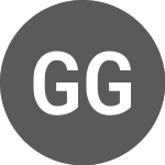 Gander Gold (QB) (GANDF)のロゴ。