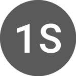 144A Sponsored GDR (PK) (IBOKY)のロゴ。
