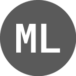 Magazine Luiza (MGLUY)のロゴ。