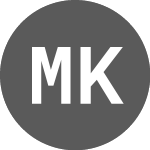 Mauna Kea Technologies (CE) (MKEAY)のロゴ。