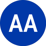 Arlington Asset Investment (AIW)のロゴ。