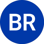 B Riley Principal Merger (BRPM.U)のロゴ。