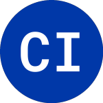 Citigroup, Inc. (C.PRJ)のロゴ。