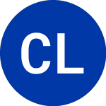 Chesapeake Lodging (CHSP)のロゴ。