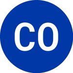 Capital One Financial (COF-C)のロゴ。