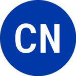 City National (CYN)のロゴ。