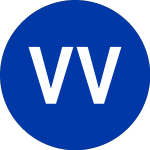 VanEck Vectors E (DGIN)のロゴ。