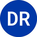 Dan River (DRF)のロゴ。
