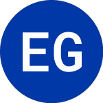Eagle Growth and Income ... (EGIF)のロゴ。