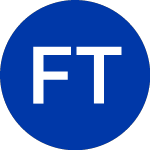 FlexShares Trust (FEHY)のロゴ。