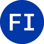 Fair Isaac (FIC)のロゴ。