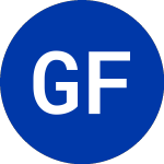  (GFG)のロゴ。