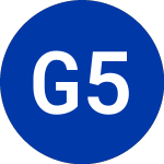 GigCapital 5 (GIA.U)のロゴ。